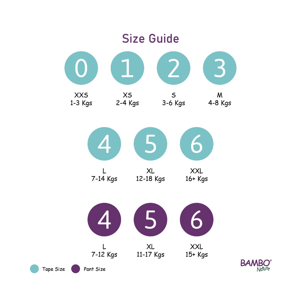 Bambo Nature Premium Baby Tape Diapers S (Size 2) (3-6 Kgs)