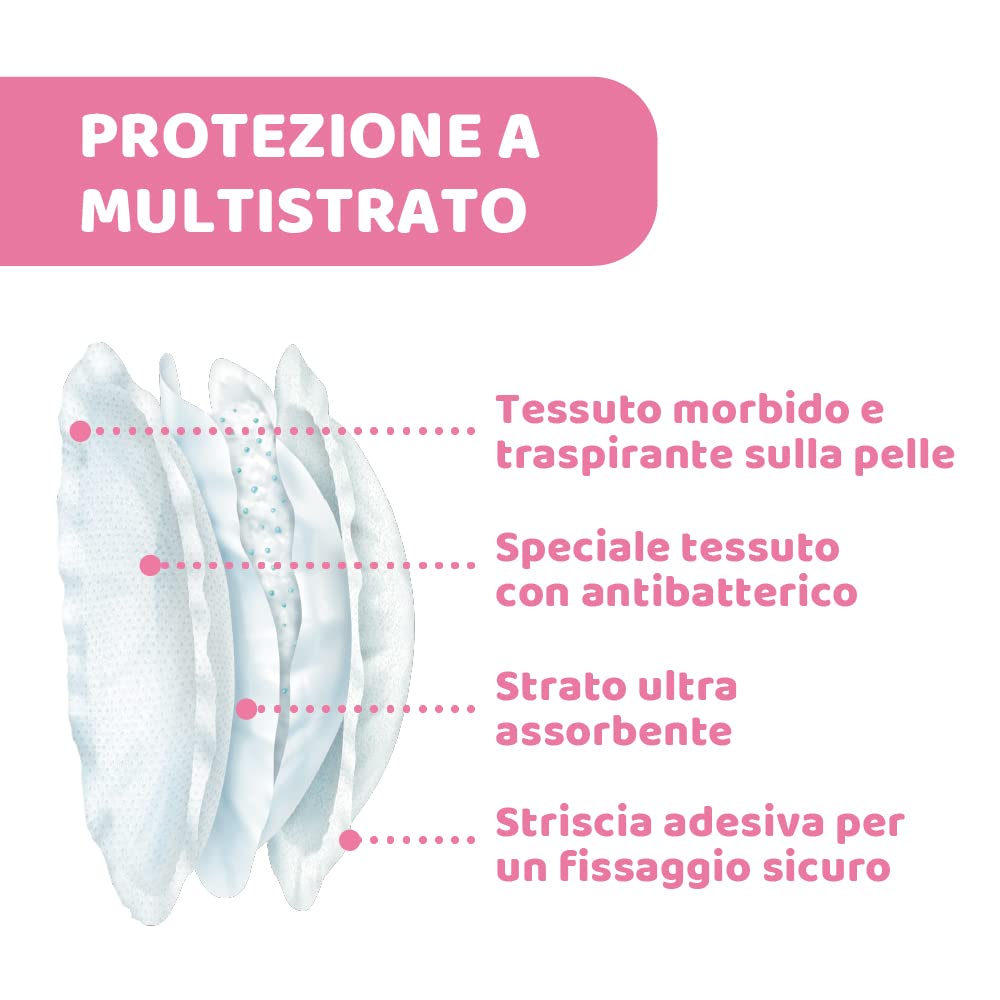 Chicco Anti-Bacterial Nursing Breast Pads