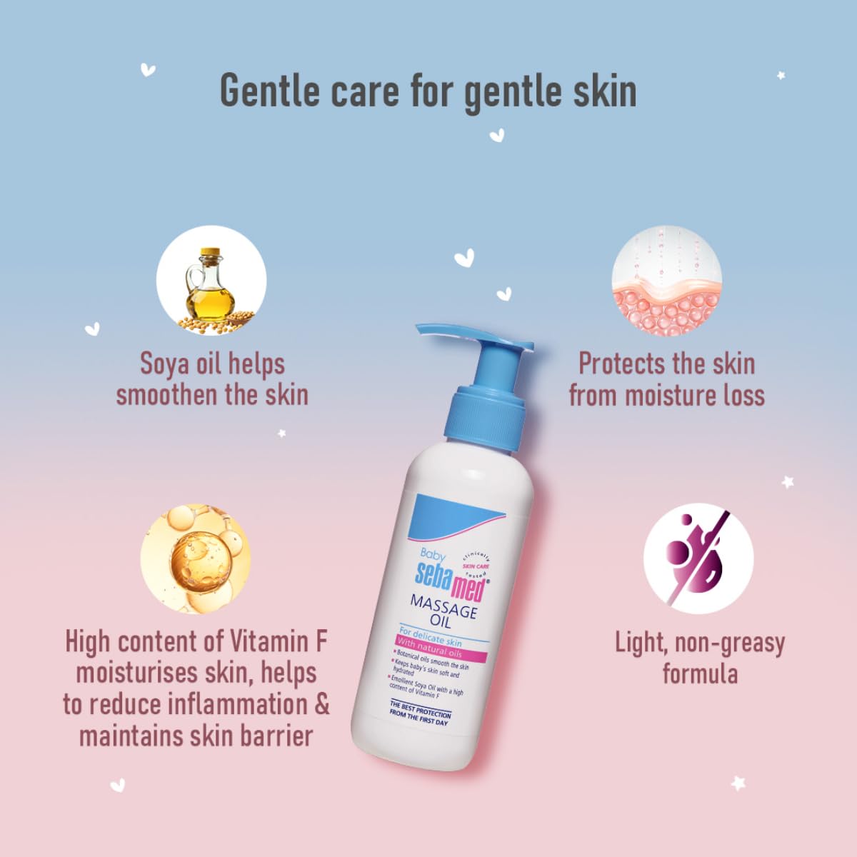 Sebamed Massage Oil for Delicate skin with Natural Oils - (150ml)