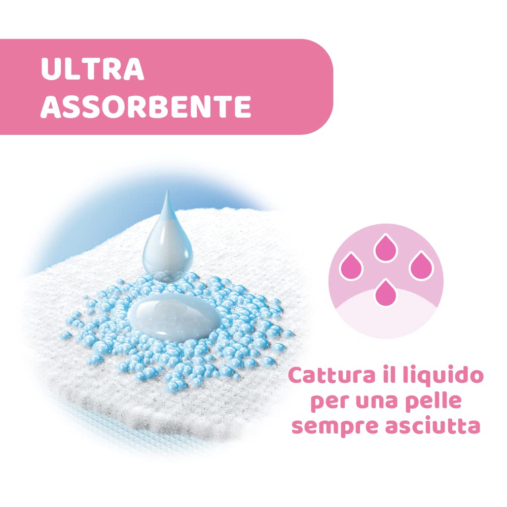 Chicco Anti-Bacterial Nursing Breast Pads