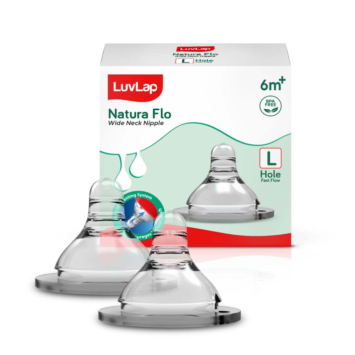 LuvLap Natura Flo Wide Neck Nipple | L Hole Fast Flow | Anti Colic Venting System | BPA FREE | 6M+ (1 Pair)
