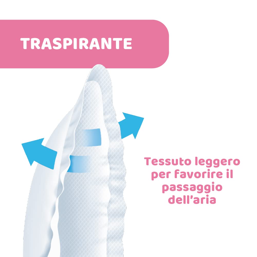 Chicco Anti-Bacterial Nursing Breast Pads