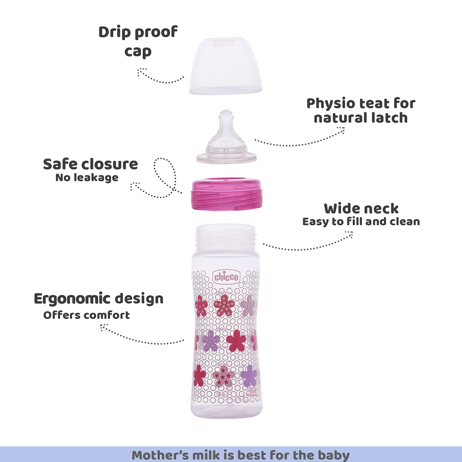 Chicco Feeding Bottle 2M+ (250ml)