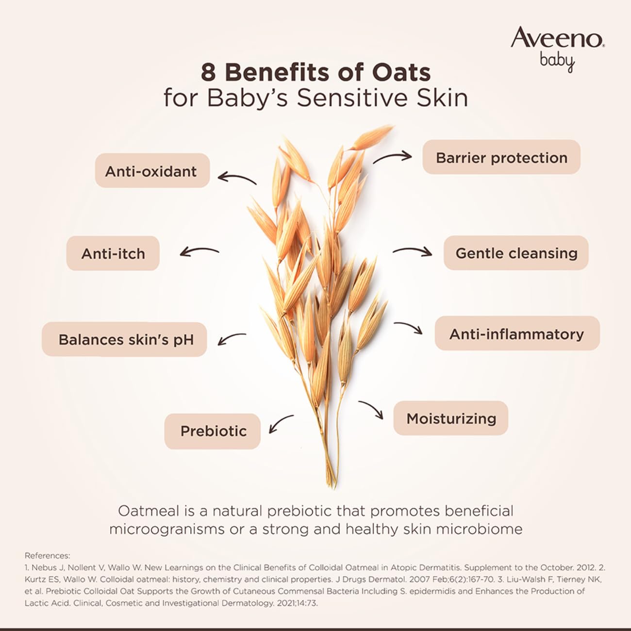 Aveeno Baby Daily Moisturising Lotion 227gm