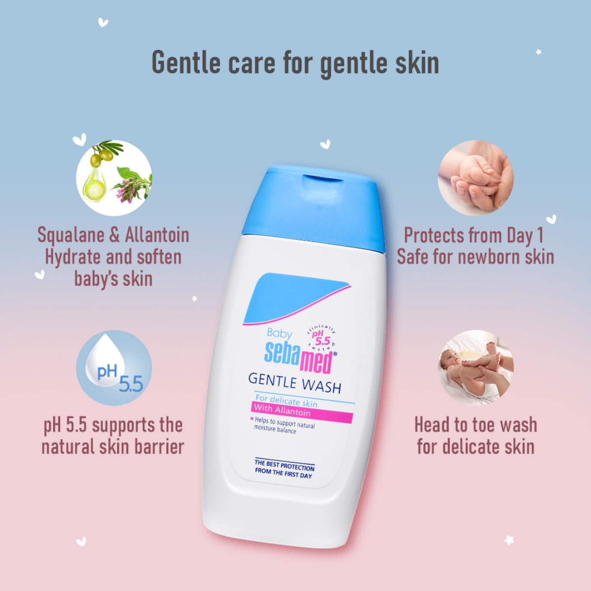Sebamed Gentle Wash for Delicate Skin with Allantoin - (200ml)