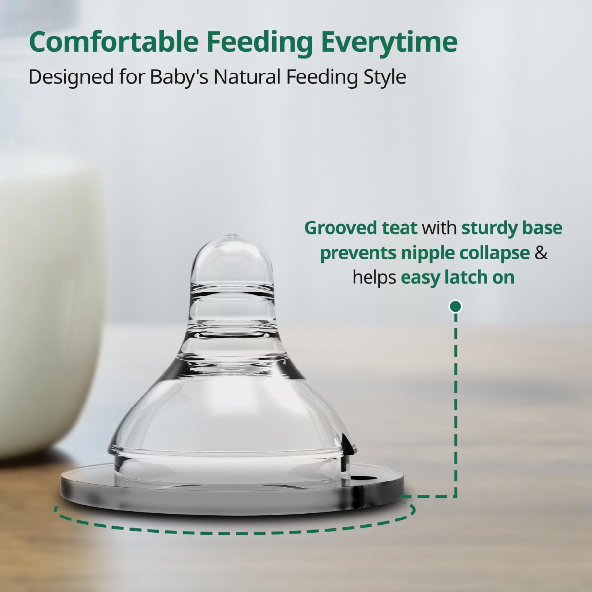 LuvLap Natural Flo Wide Neck Nipple | S Hole Slow Flow | BPA FREE | Anti Colic Venting System | 0M+ (1 pair)