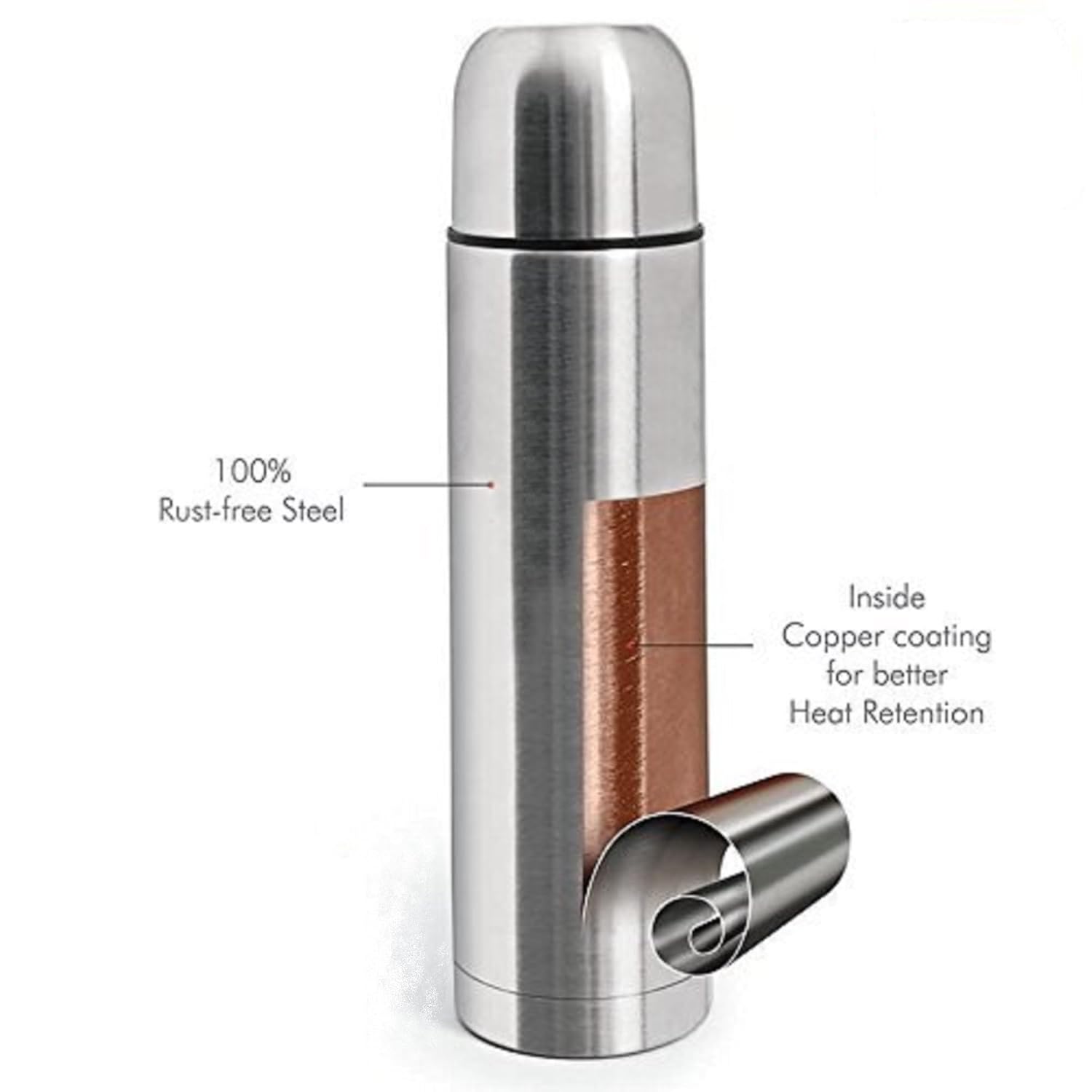 Milton Plain Lid 350 Thermosteel Water Bottle 350 ml, 24 Hr Hot and Cold I Leak Proof Lid with Jacket, ISI Certified I Vacuum Insulated I for Office, Gym, School I Silver