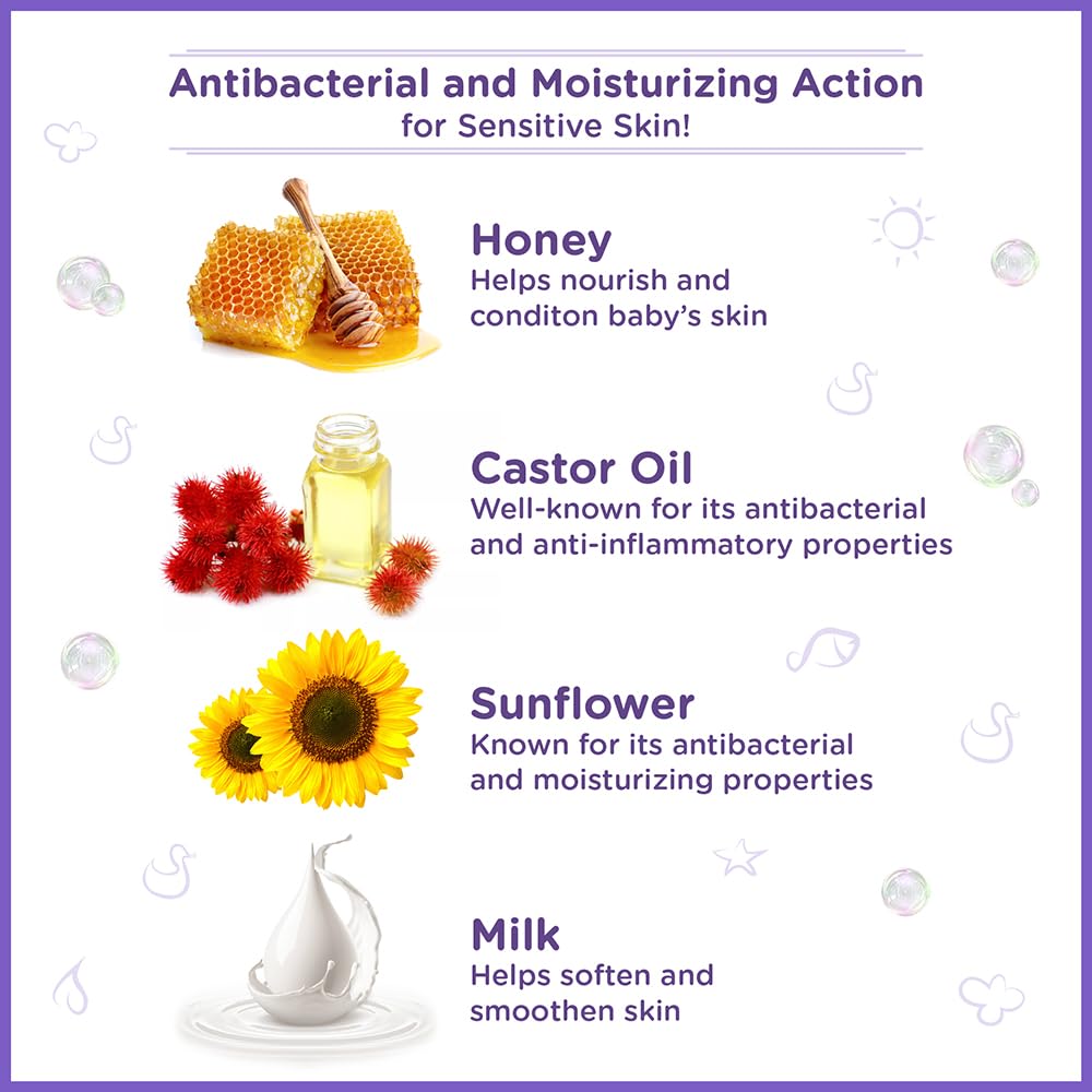 Himalaya Baby Nourishing Soap- Honey & Milk (75 GM)