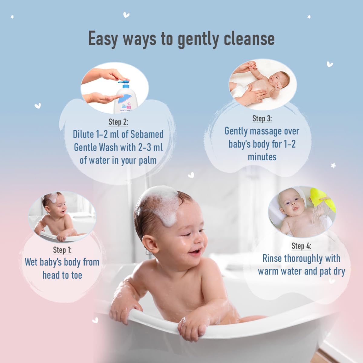 Sebamed Gentle Wash for Delicate Skin with Allantoin - (200ml)