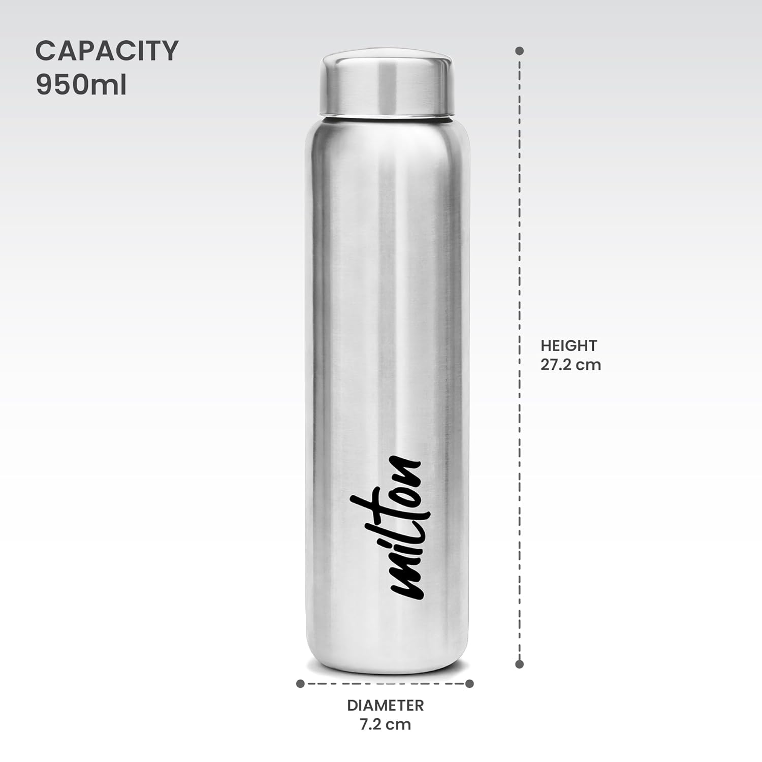 MILTON Aqua 1000 Stainless Steel Water Bottle, 920 ml, Silver | Leak Proof | Office Bottle | Gym Bottle | Home | Kitchen | Hiking | Treking Bottle | Travel Bottle