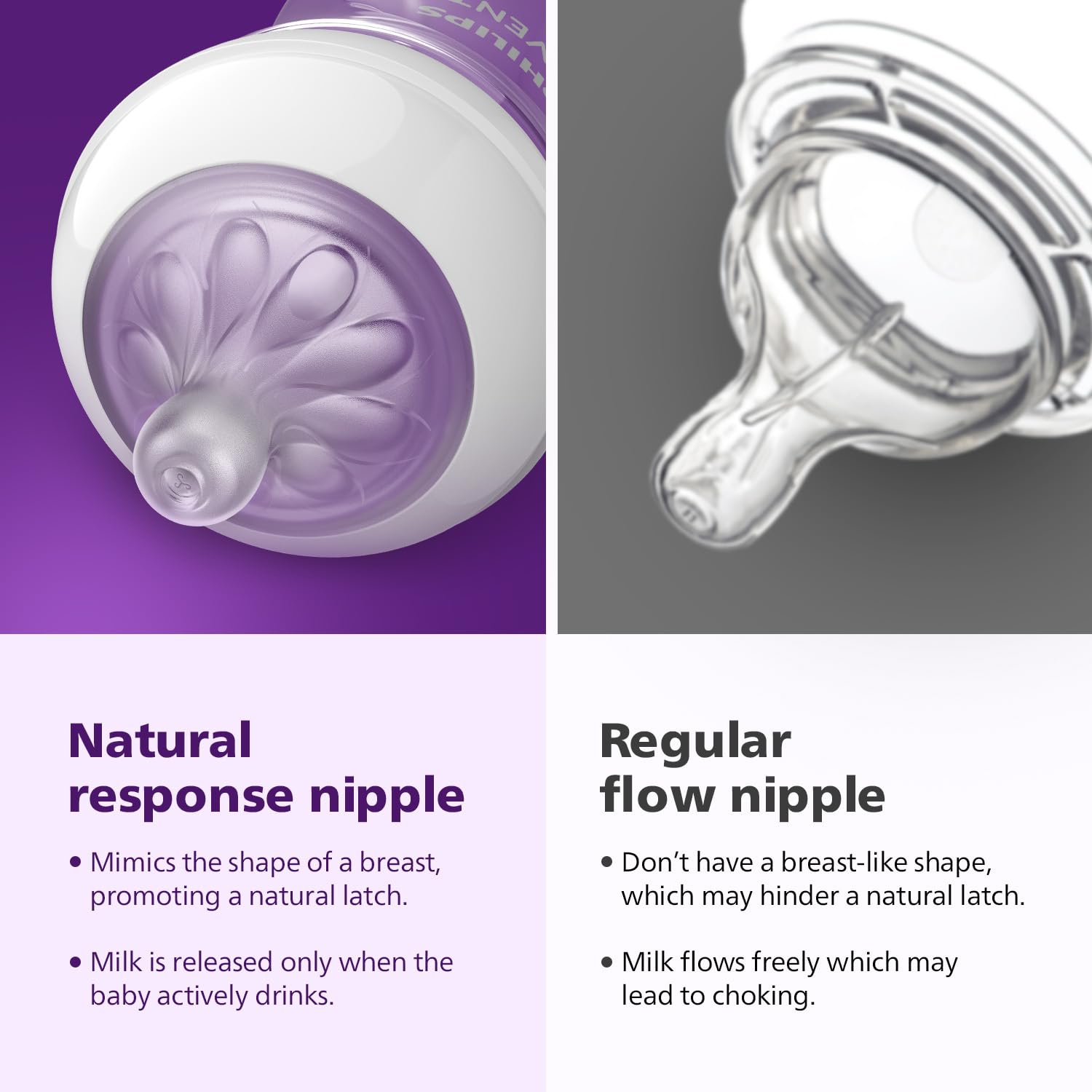 Philips Avent Feeding Bottle 260ml - Natural Response | ideal for 1 months+