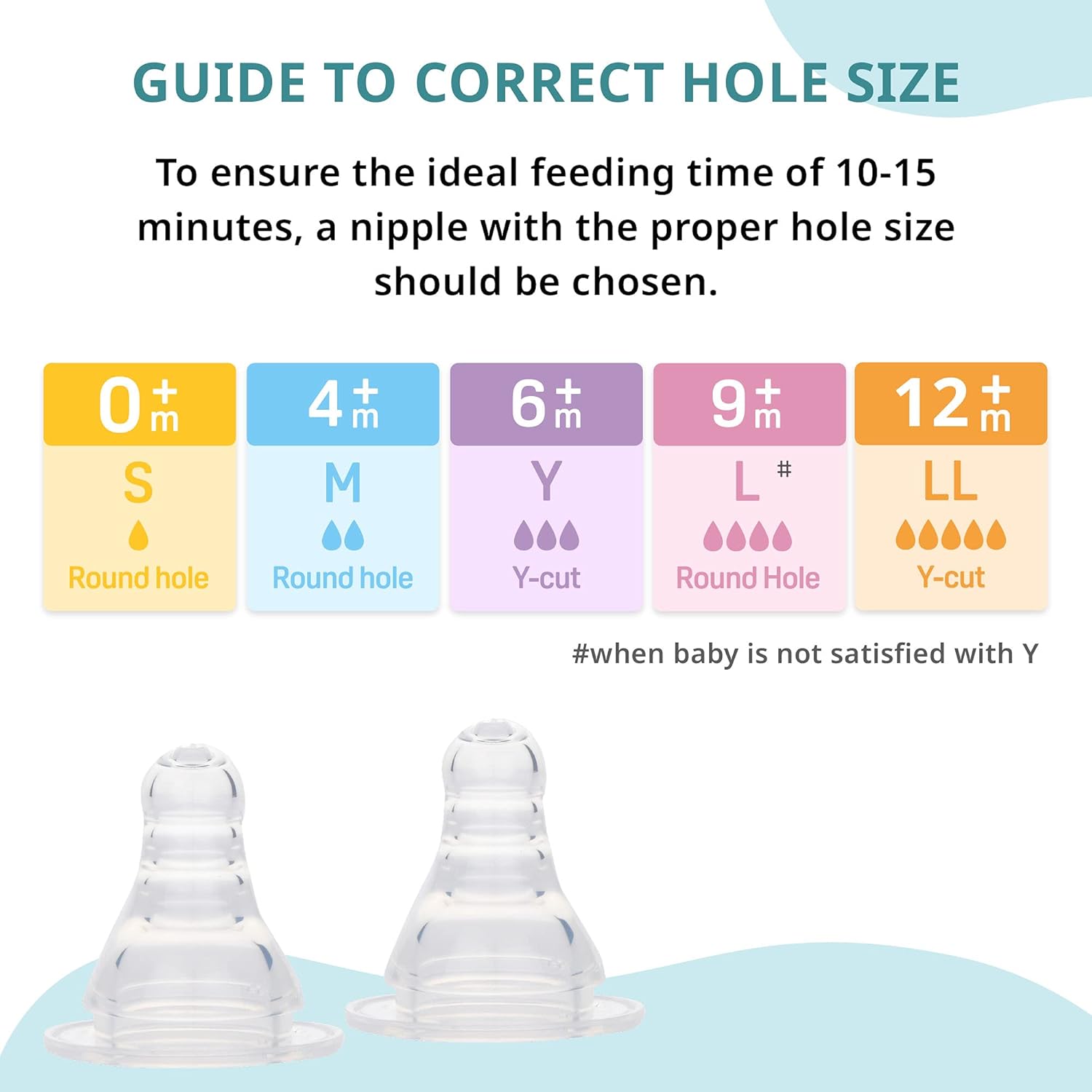 Pigeon Flexible Nipples 6M+ (Size Y) BPA/BPS Free - pack of 2