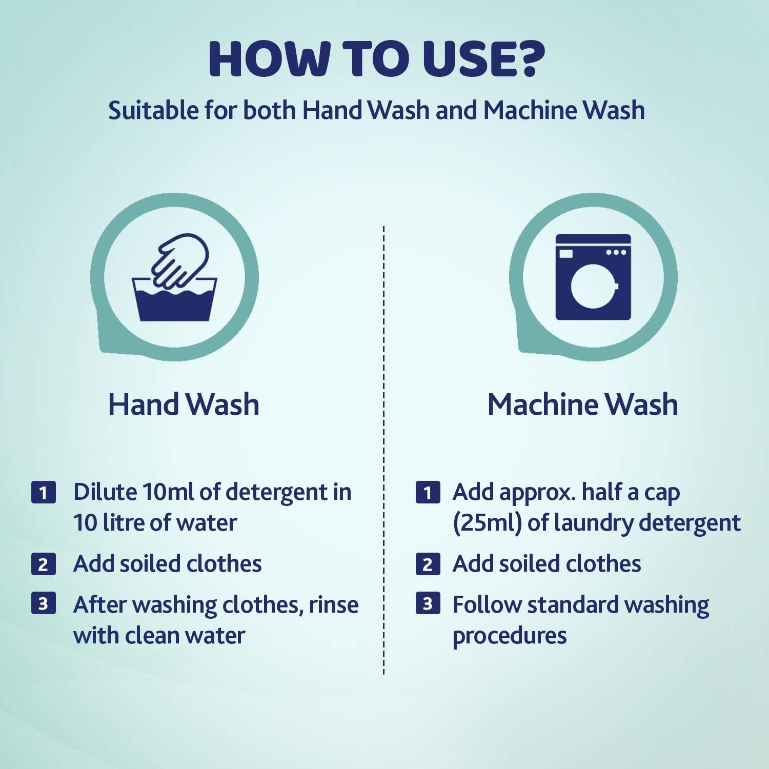 Chicco Baby Laundry Detergent - Fresh Spring (1 LTR)