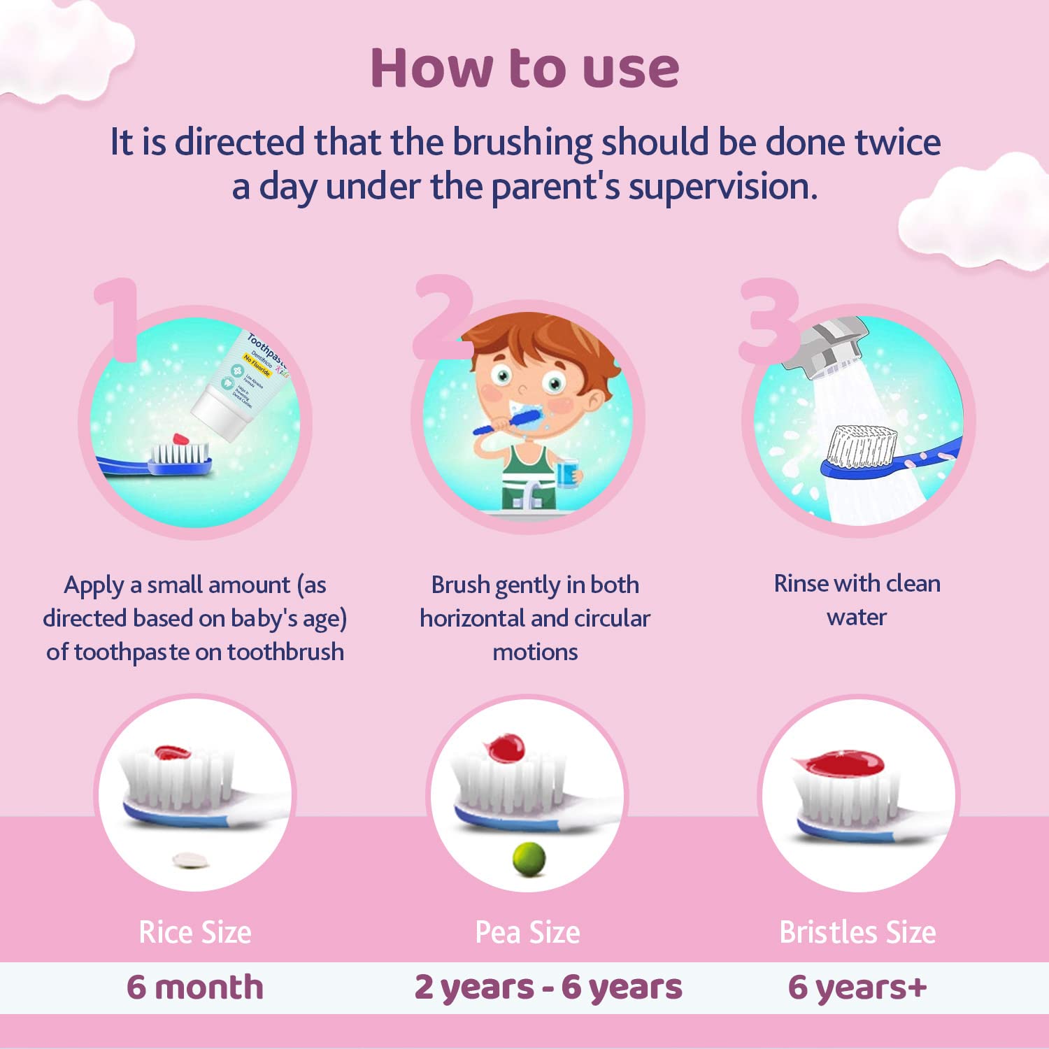 Chicco Toothbrush for Kids - 6m to 36m