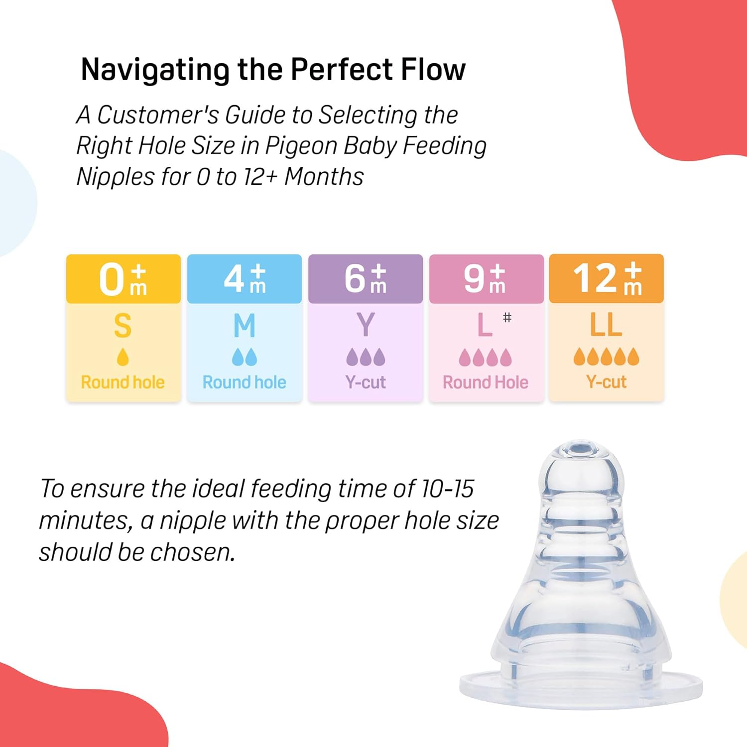 Pigeon Flexible Nipples 6M+ (Size Y) BPA/BPS Free - 1pc