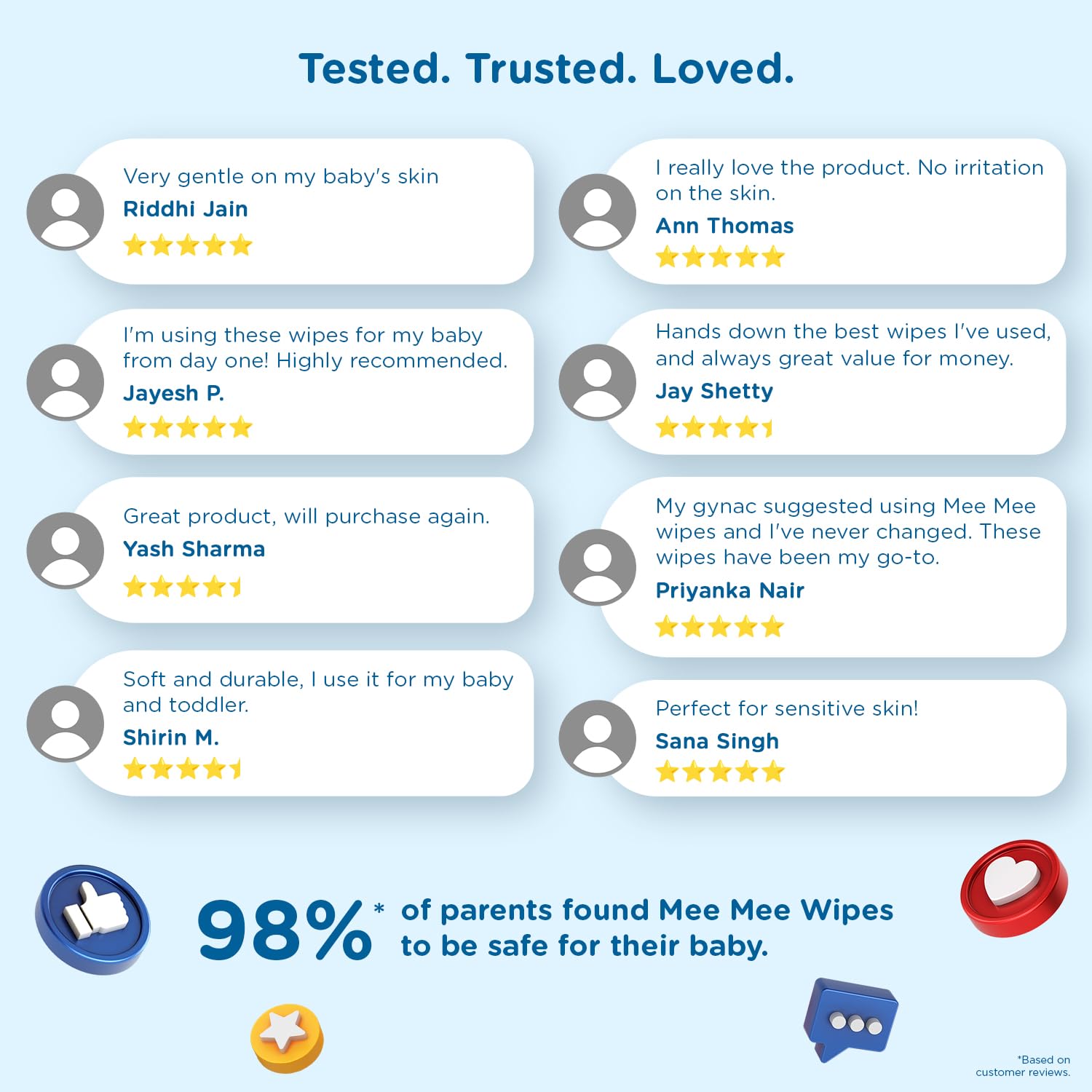 Mee Mee Caring Baby Wet Wipes - (72 pcs)