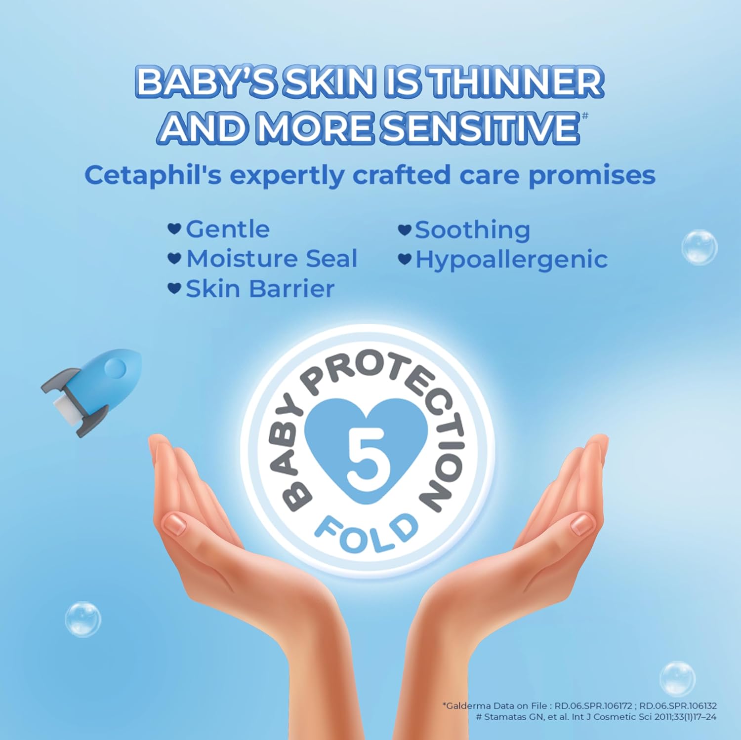 Cetaphil Baby Daily Lotion 400ml