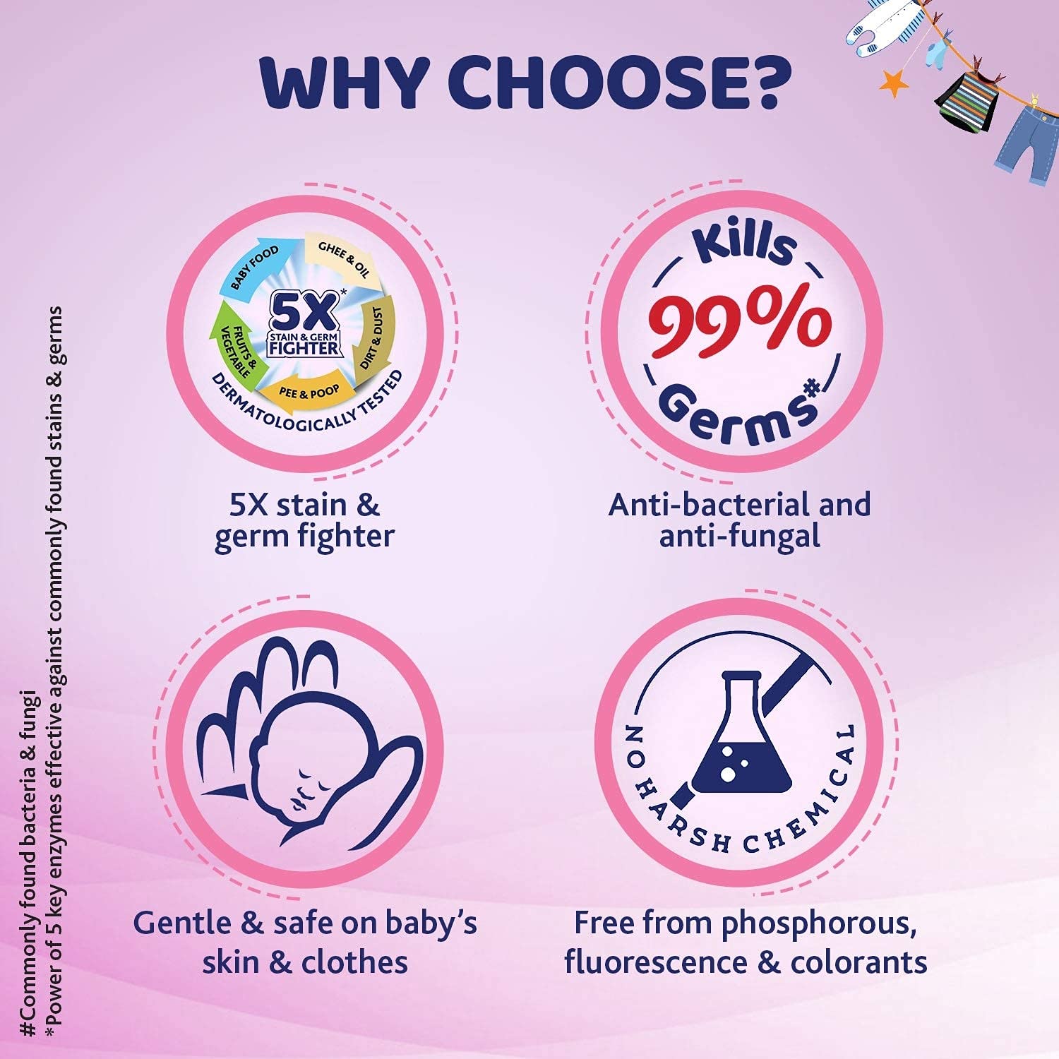 Chicco Baby Laundry Detergent - Delicate Flower (1 LTR)