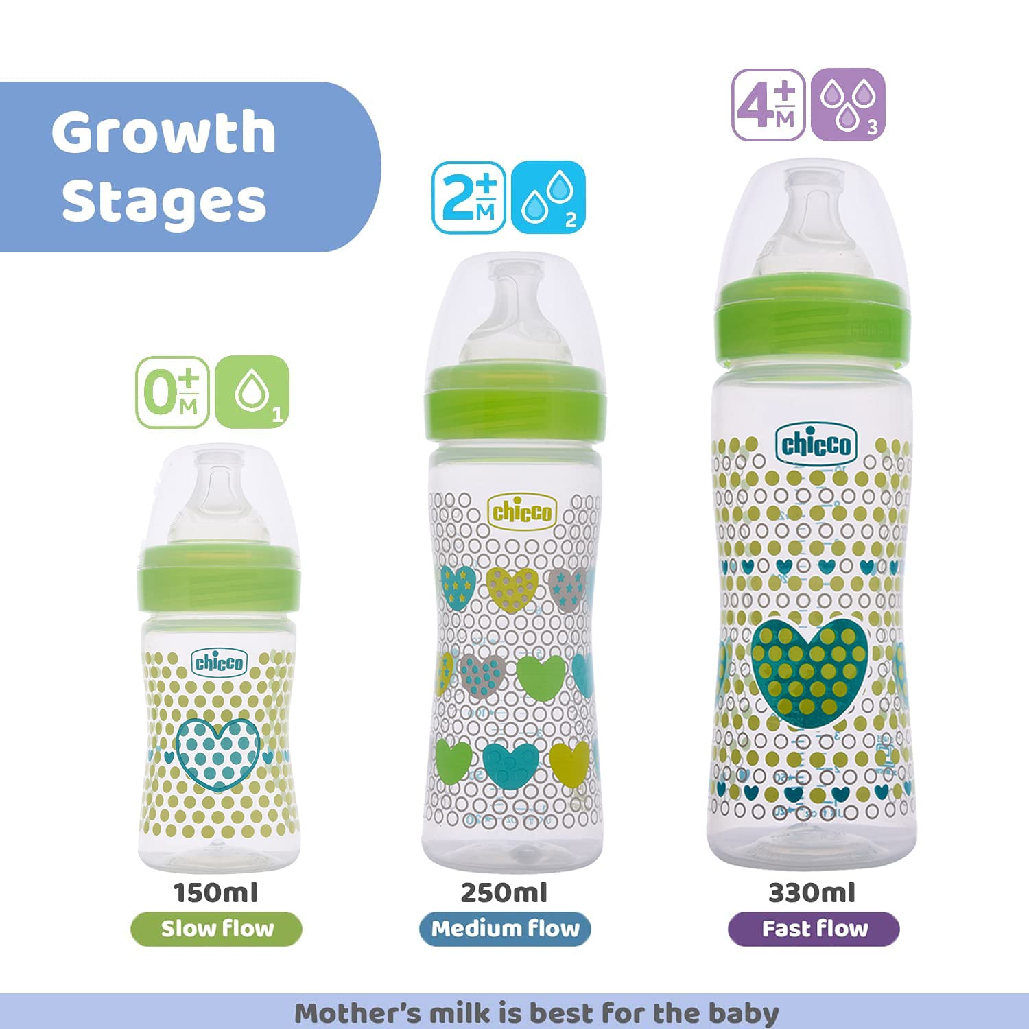 Chicco Feeding Bottle 0M+ (150ml)