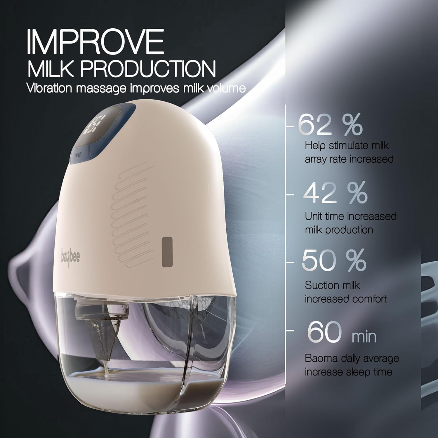 Baybee Silent Wearable Electric Breast Pump (S30) | 4 Mode, 12 Levels, Light & Convenient, Easy Cleaning