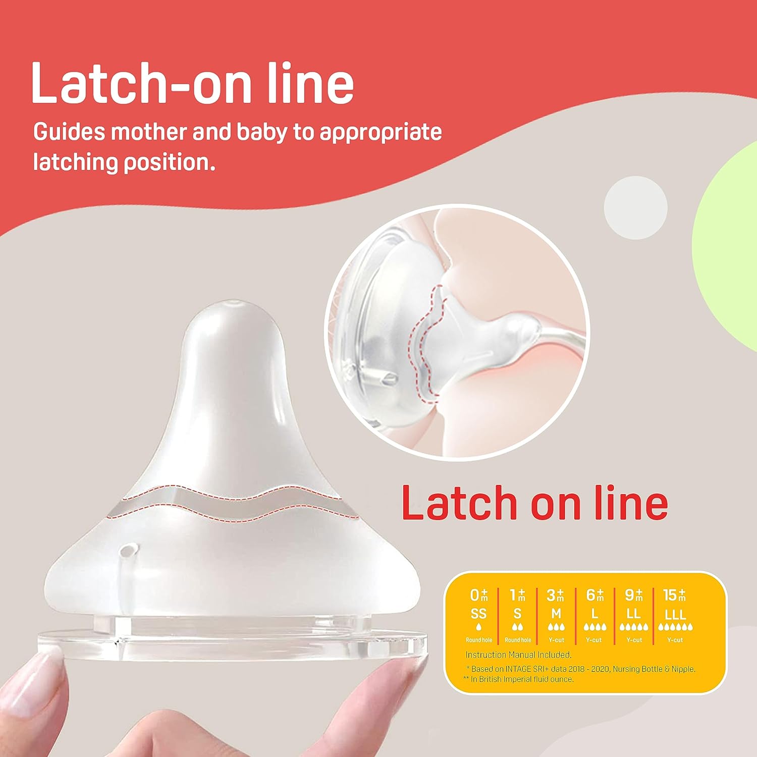 Pigeon Soft Latch Nipple Size M (Y cut)| BPA/BPS Free - 3M+