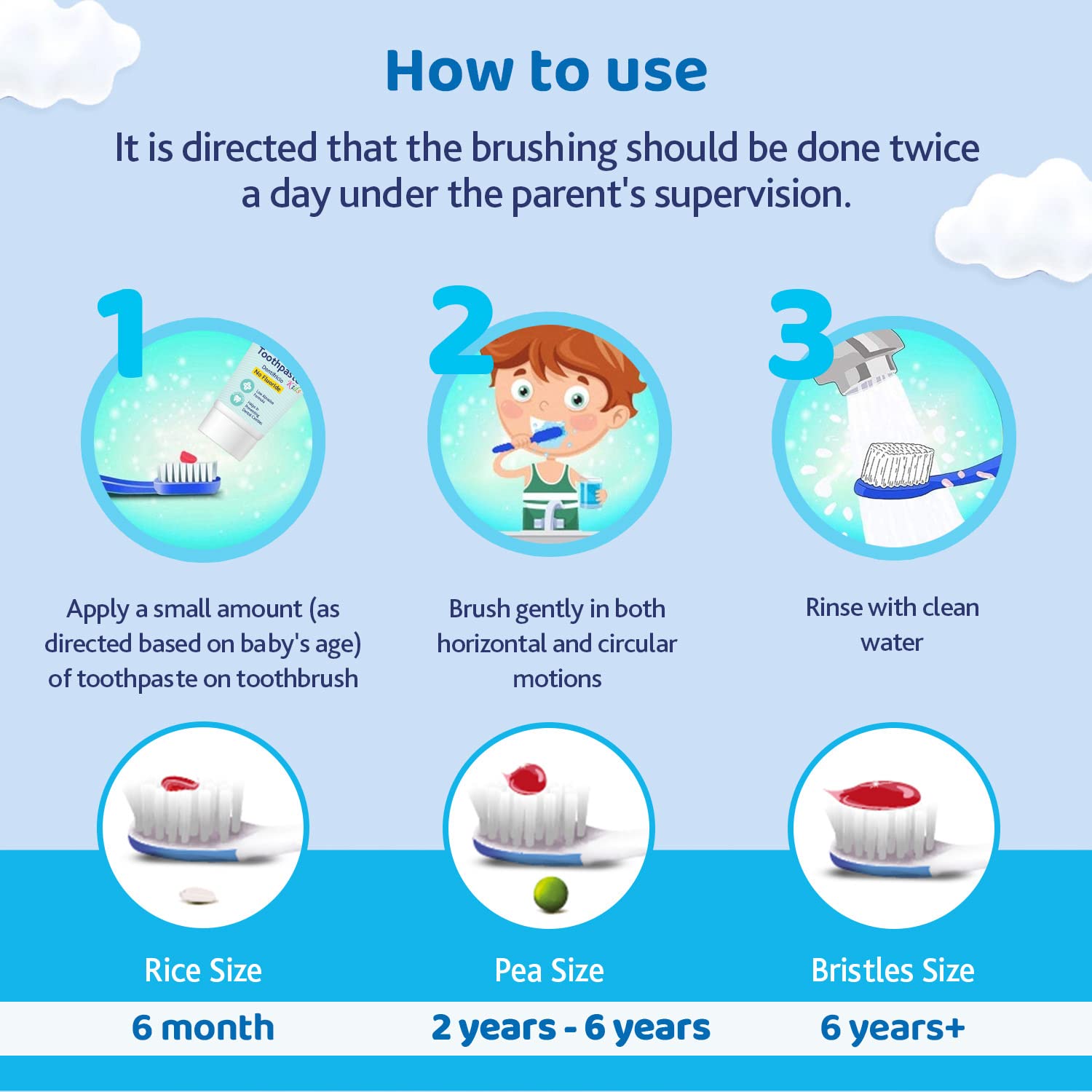 Chicco Toothbrush for Kids - 6m to 36m