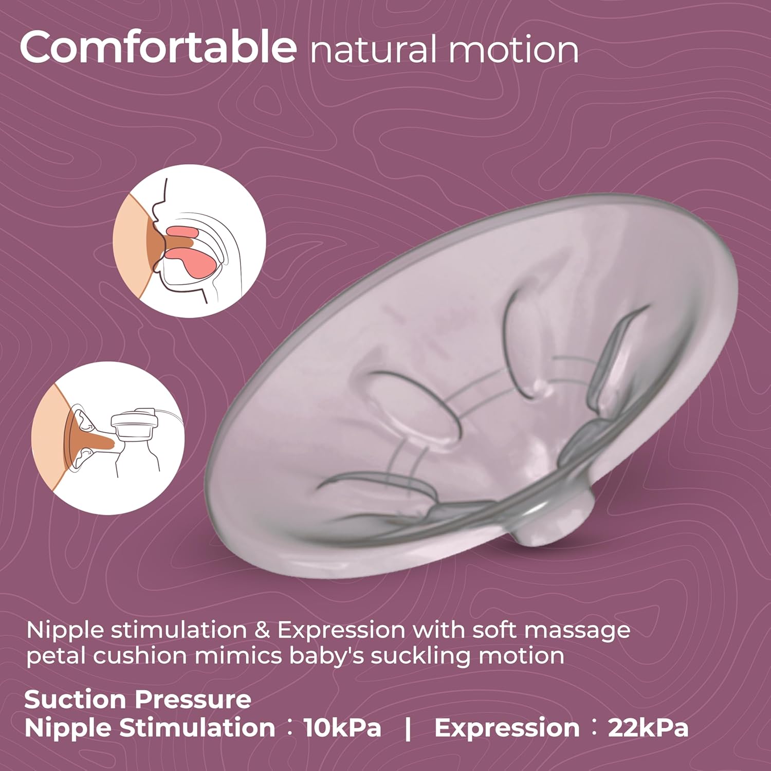 LuvLap Adore Electric Breast Pump | Soft Massage Cushion Gentle on Skin | 2 Modes with 9 Intensity Level | BPA FREE | 2 Free Breast pads