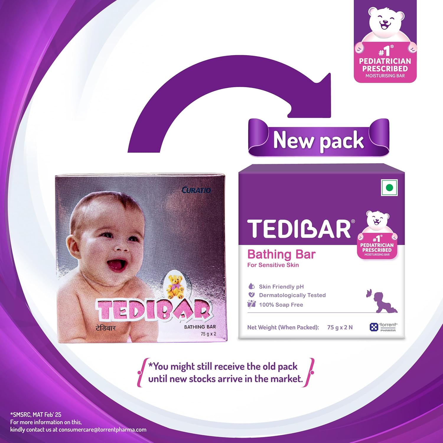 TediBar Bathing Bar for Sensitive Skin | Skin Friendly pH | Dermatologically Tested | 100% Soap Free - 75g (pack of 2)