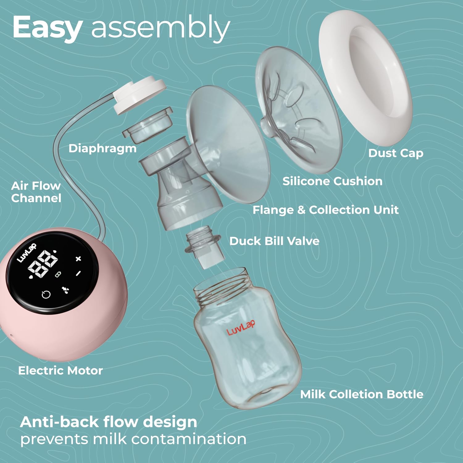 LuvLap Adore Double Electric Breast Pump | Soft Massage Cushion Gentle On Skin | Touch screen with LCD Display 2 modes with 9 Intensity level | 2 free Breast pads