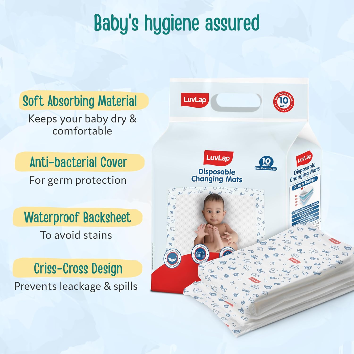 LuvLap Disposable Changing Mats | Ultra Soft & Gentle | Highly Absorbent | Hypoallergenic | Waterproof Backsheet - (10 Mats - 60cm*60cm)