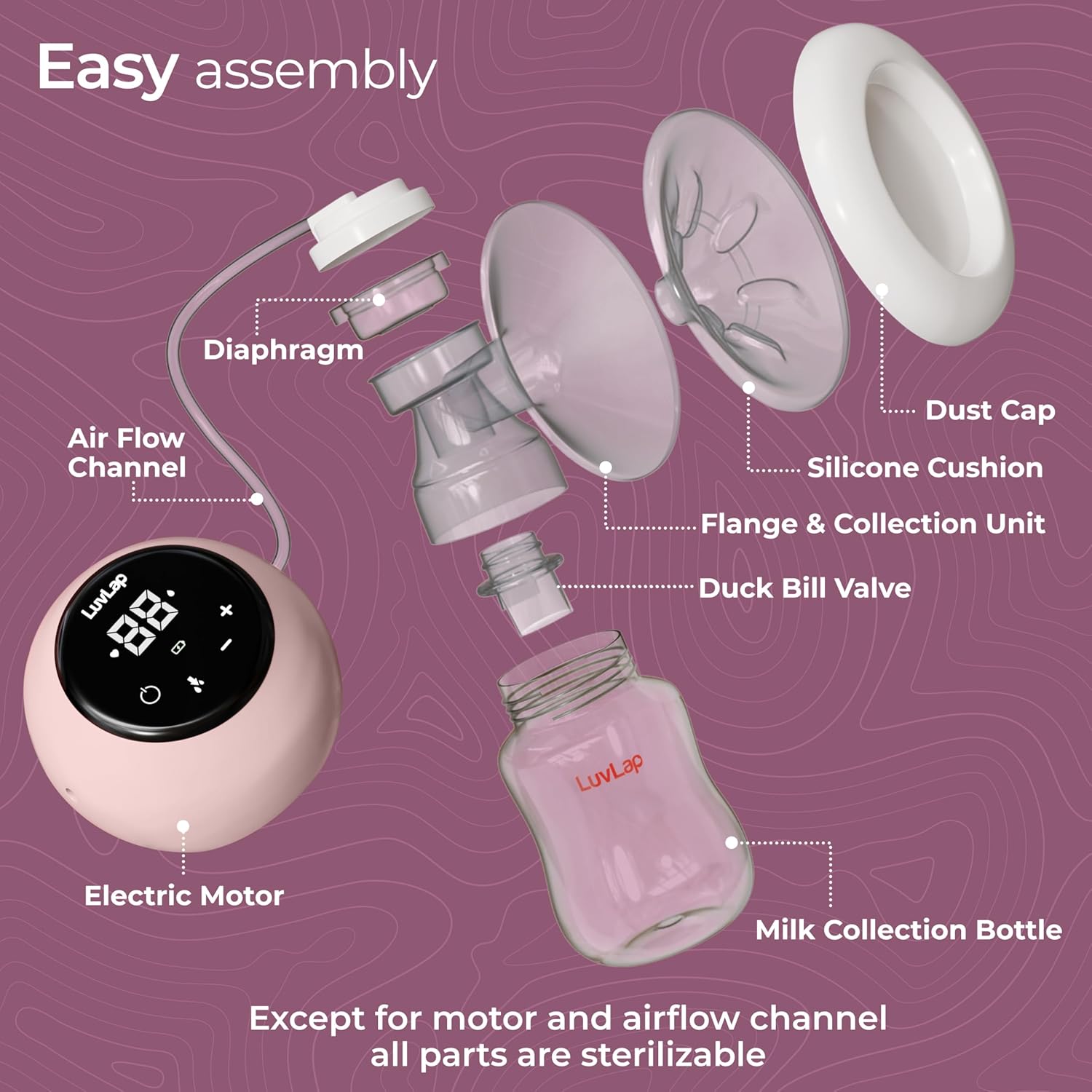 LuvLap Adore Electric Breast Pump | Soft Massage Cushion Gentle on Skin | 2 Modes with 9 Intensity Level | BPA FREE | 2 Free Breast pads
