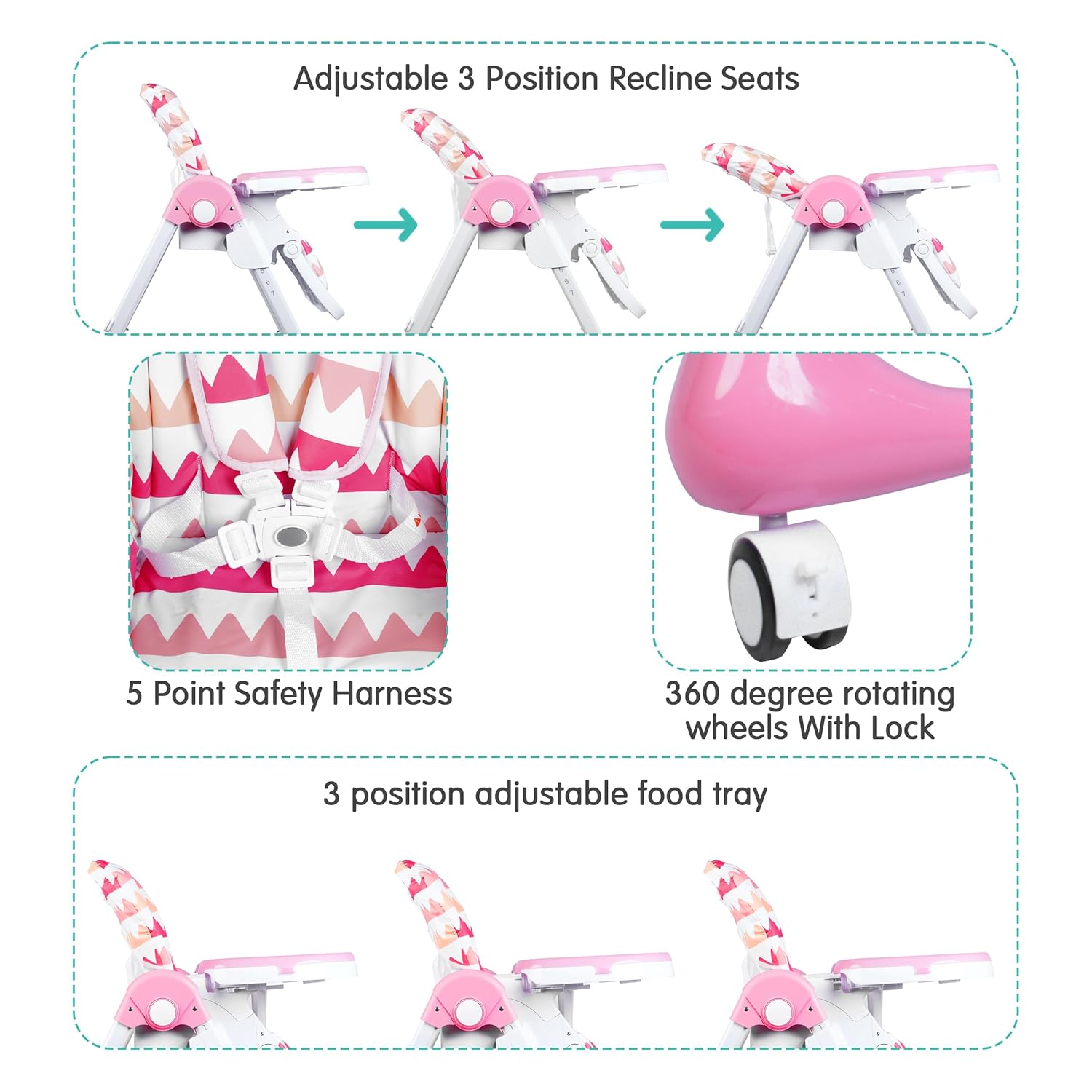 1st Step Little Lux Baby High Chair with 5 Point Safety Harness, 7 Level Height Adjustment (Pink)