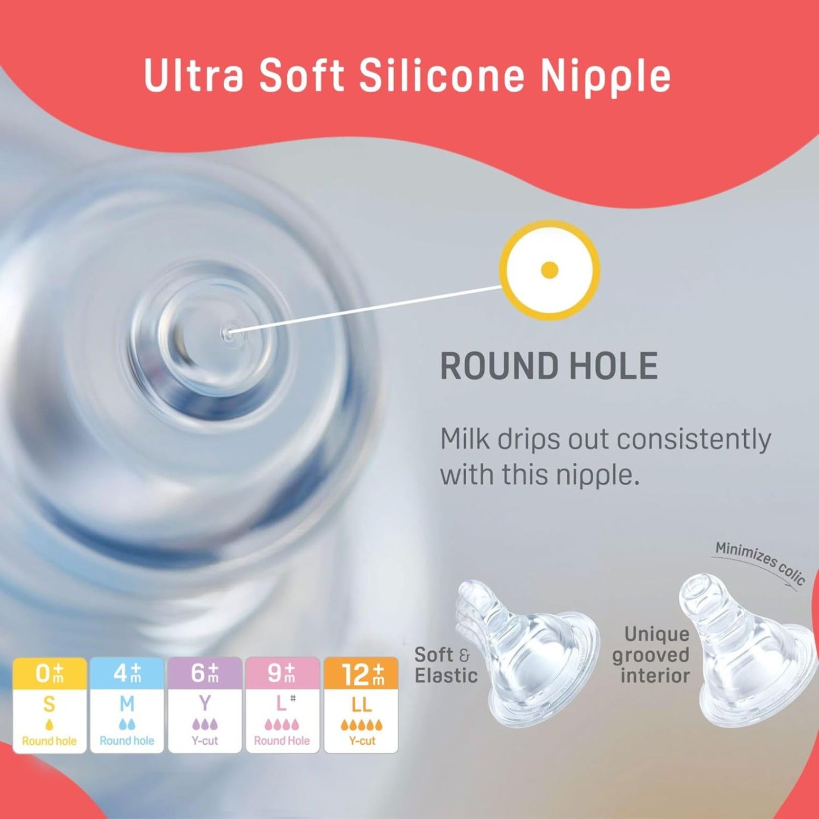 Pigeon Flexible PP Bottle | BPA/BPS Free (200ml/6oz) - 4M+