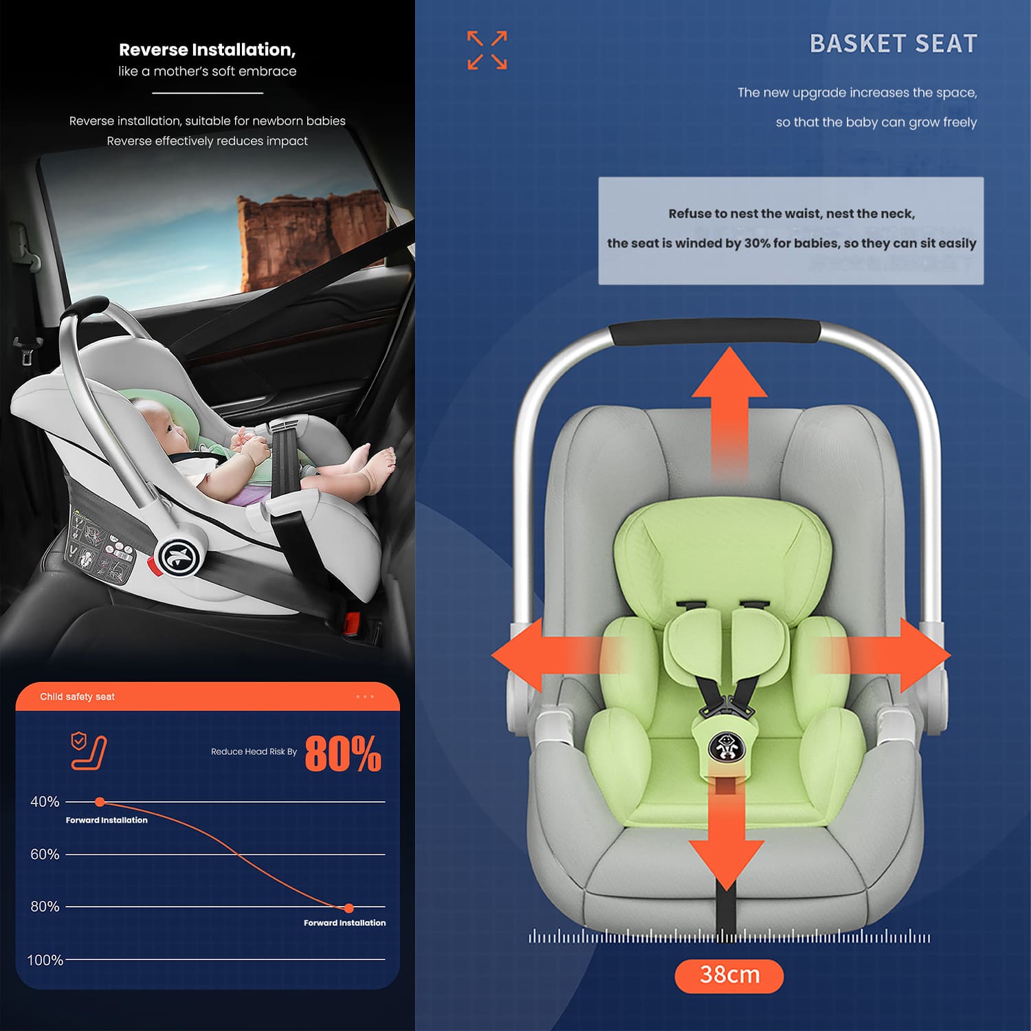 StarAndDaisy Infant Baby Carry Cot Car seat with safety Belt For 0-15 Months & weight Capacity Upto 13 Kg – Green