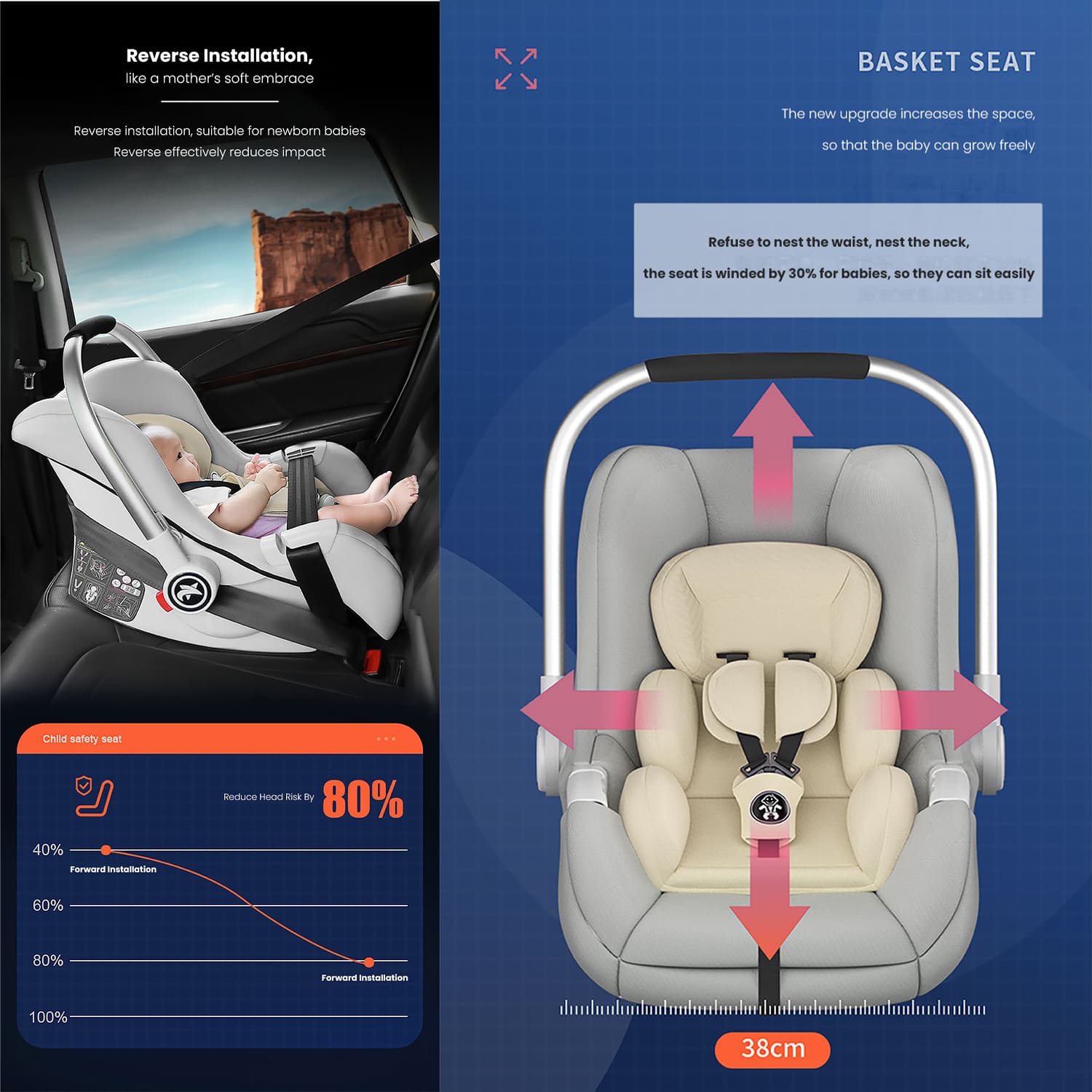 StarAndDaisy Carry Coat for Baby, Infant Car Seat Rocker For 0-15 Months & weight Capacity Upto 13 Kg – Grey