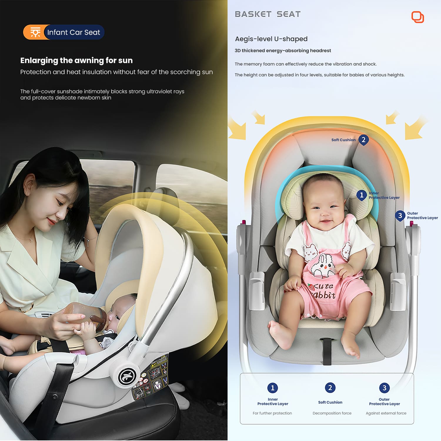 StarAndDaisy Carry Coat for Baby, Infant Car Seat Rocker For 0-15 Months & weight Capacity Upto 13 Kg – Grey