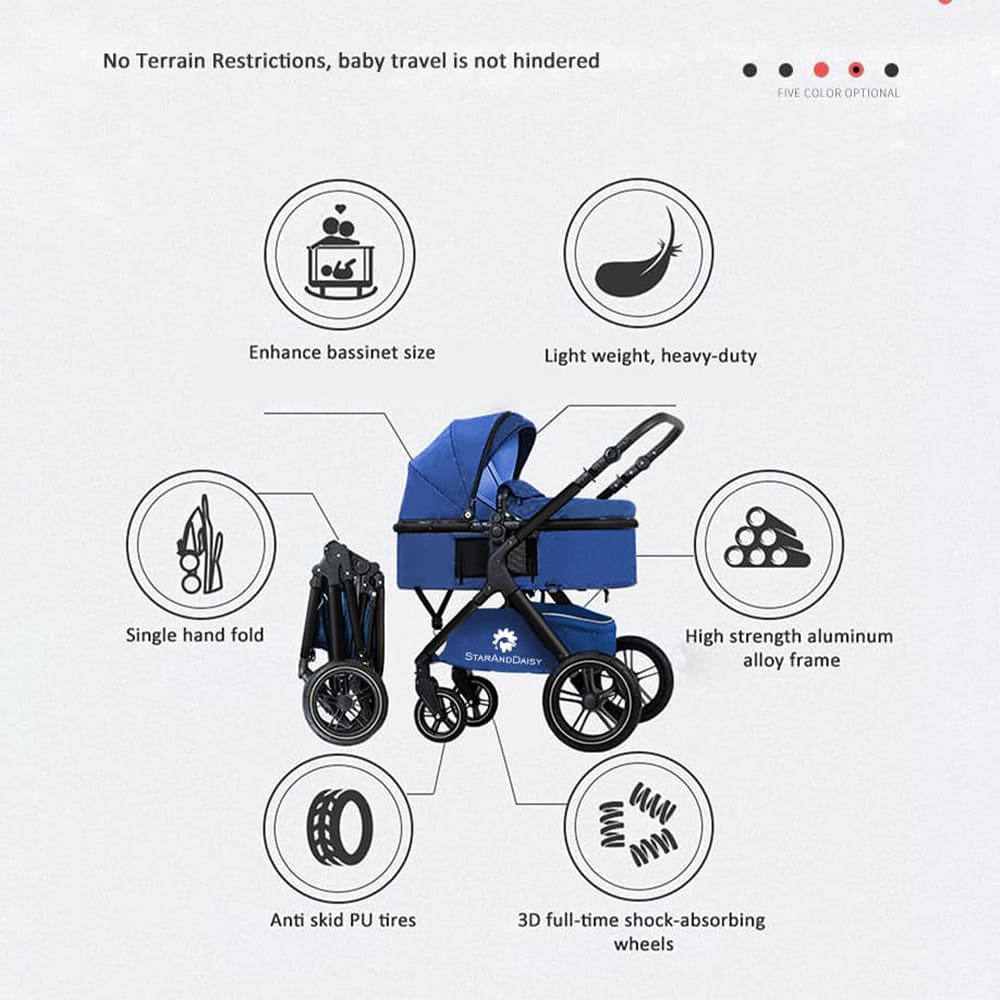 StarAndDaisy EasyGo Baby Stroller Travel Friendly Luxury Baby Strollers and Kids Strollers / Pram / Buggy , Pushchair with high landscape seat, one-push folding, convertible bassinet design (Blue with Black Tubes)