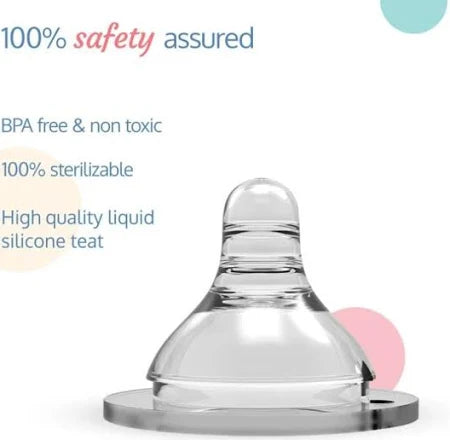 LuvLap Natura Flo Wide Neck Nipple | M Hole Medium Flow | Anti Colic Venting System | BPA FREE | 3M+ (1 Pair)
