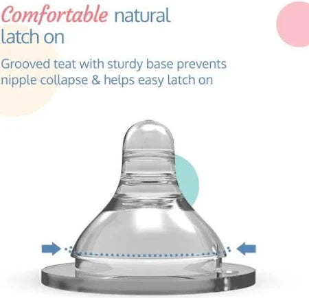 LuvLap Natura Flo Wide Neck Nipple | M Hole Medium Flow | Anti Colic Venting System | BPA FREE | 3M+ (1 Pair)