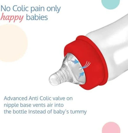 LuvLap Natura Flo Wide Neck Nipple | M Hole Medium Flow | Anti Colic Venting System | BPA FREE | 3M+ (1 Pair)